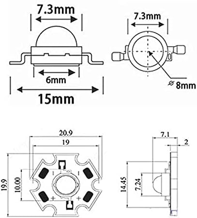 Red 620nm-625nm