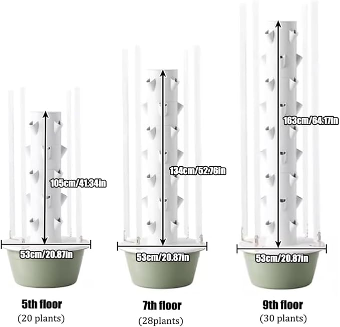 36holes