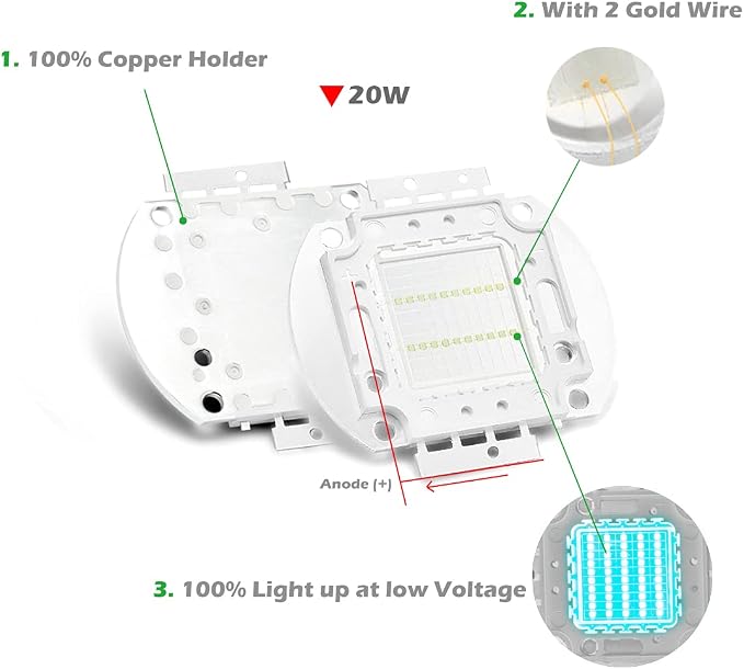 G) Cyan (490nm)