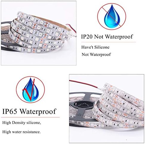 Ip20 Non Waterproof