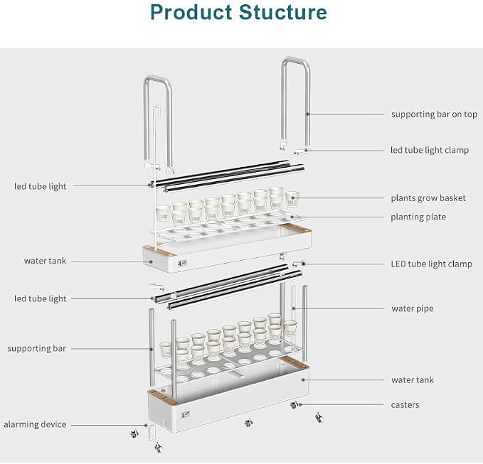 GrowSponge