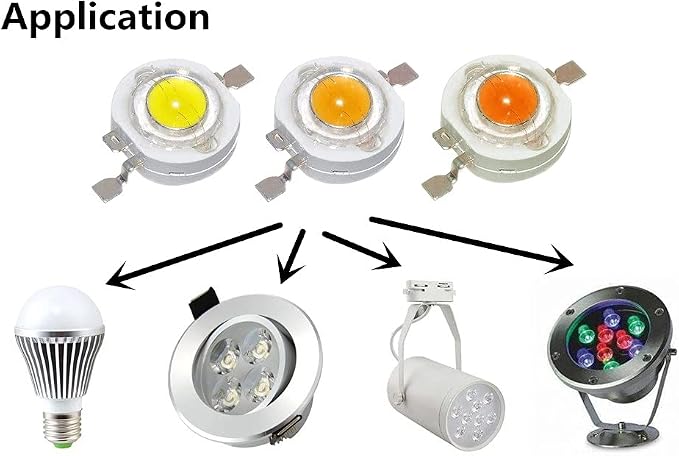 Warm White 3000k