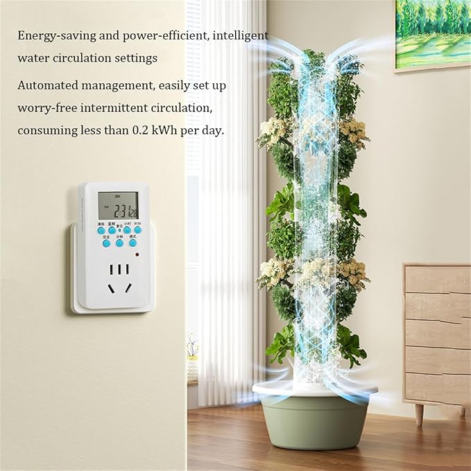 28 Holes