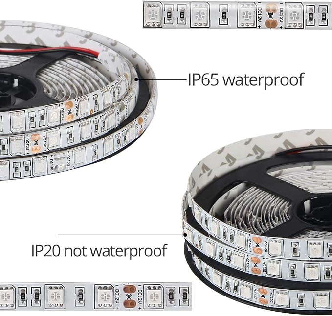 Waterproof
