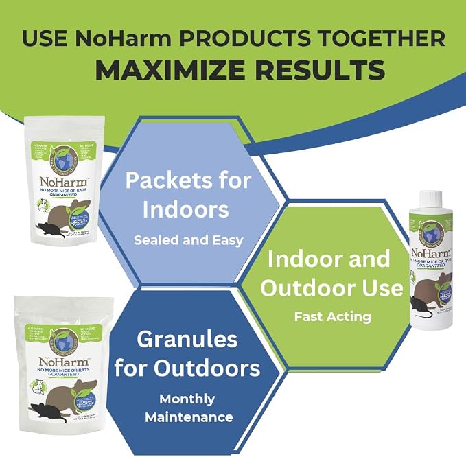 Sealed and Easy Packets