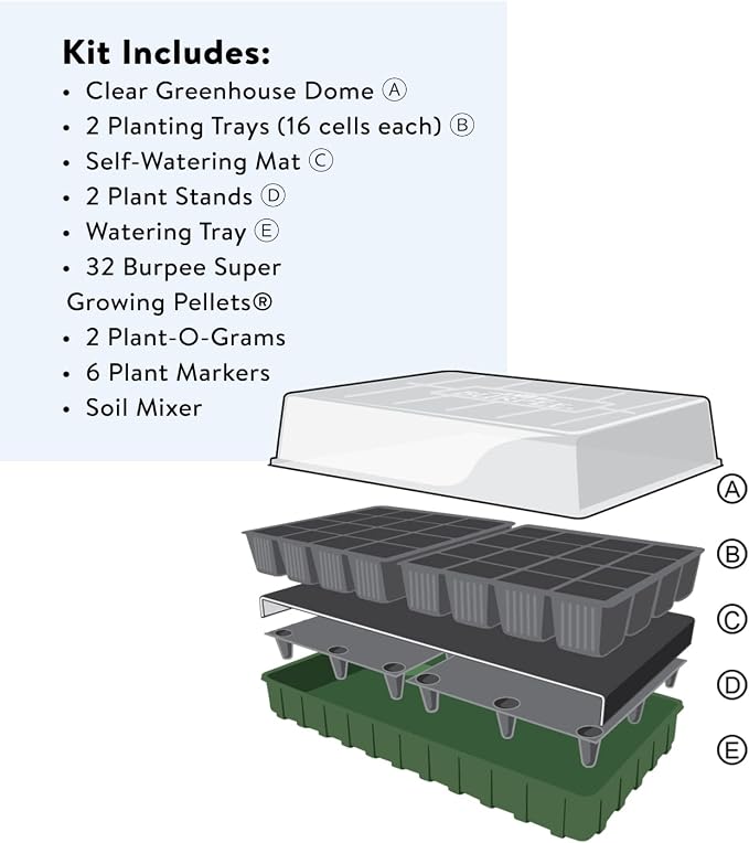 32 XL Cell Self Watering Kit