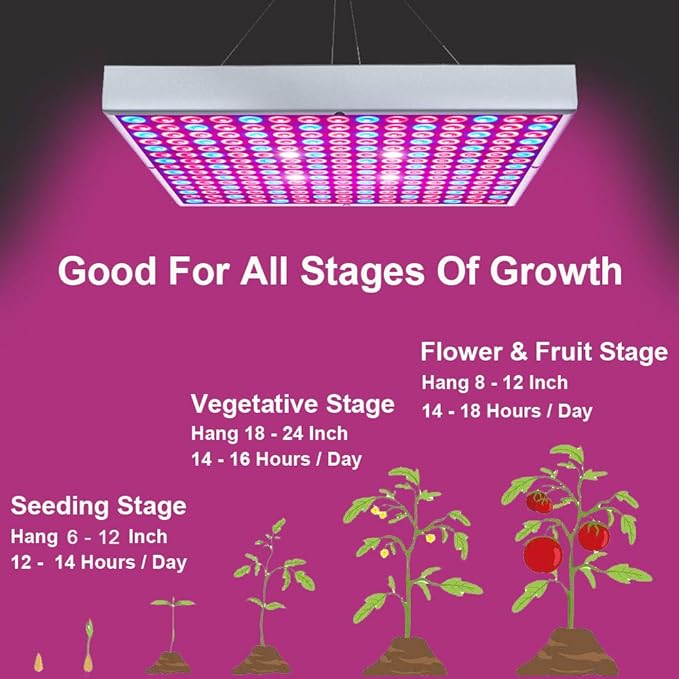 Full Spectrum Grow Light 2 Pack