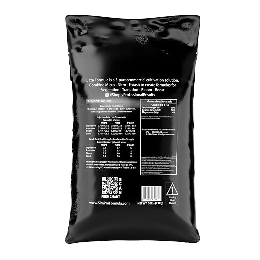 Nitrogen & Magnesium