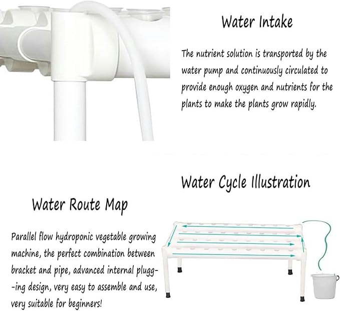 Pulley Style