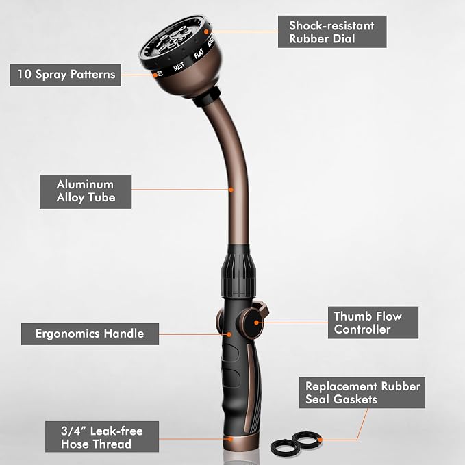 Oil Rubbed Bronze