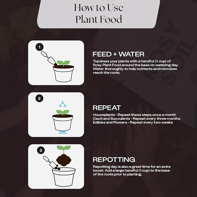 Plant Food
