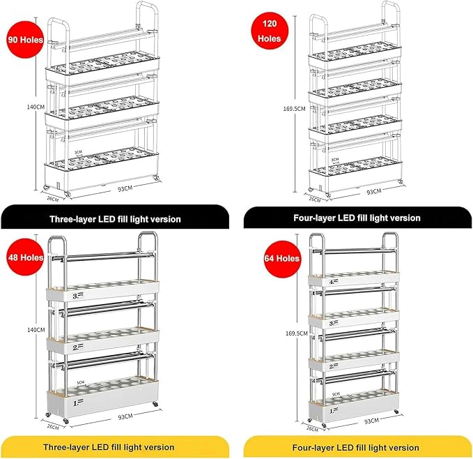 120 Holes