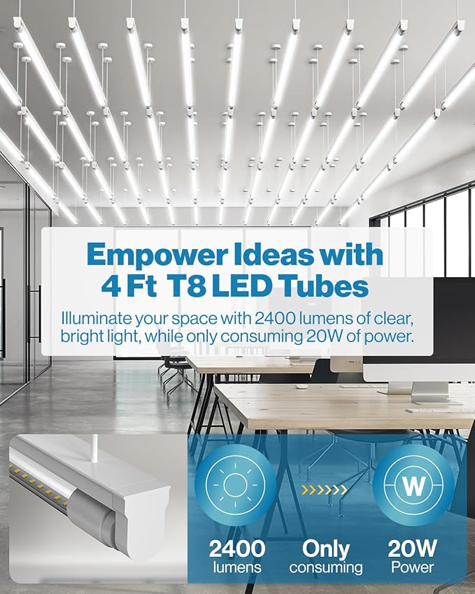 6000k Daylight Deluxe