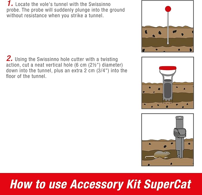 1 Install Kit