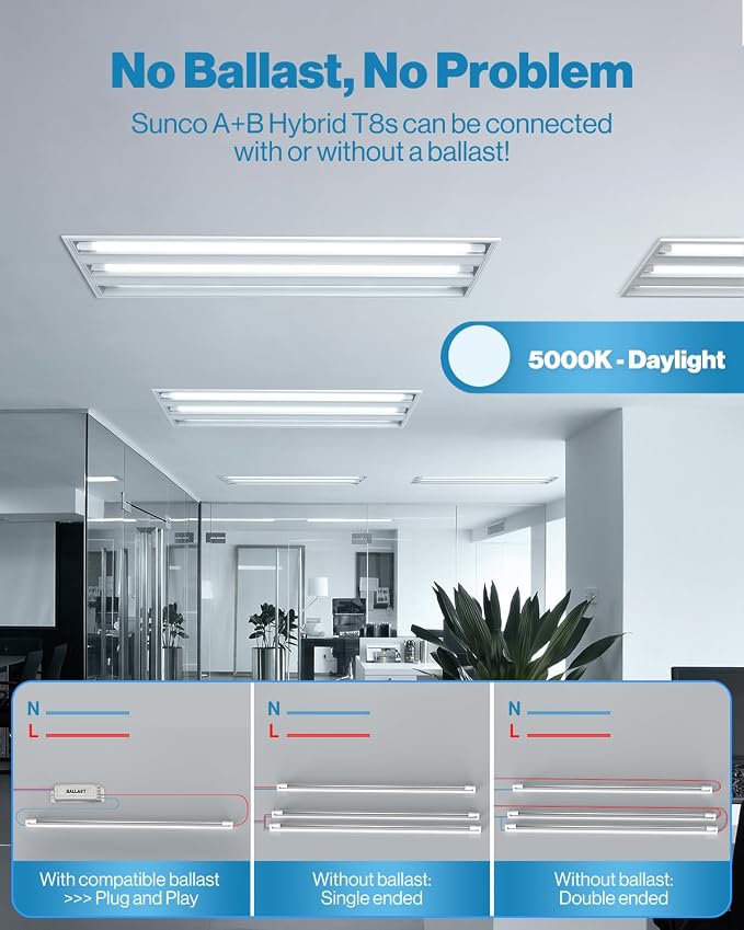 5000k Daylight