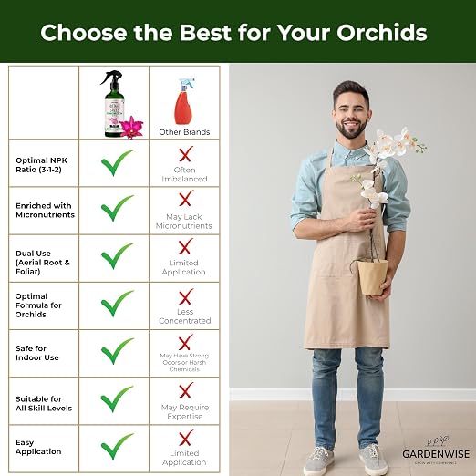 Orchid Food Mist 3-1-2