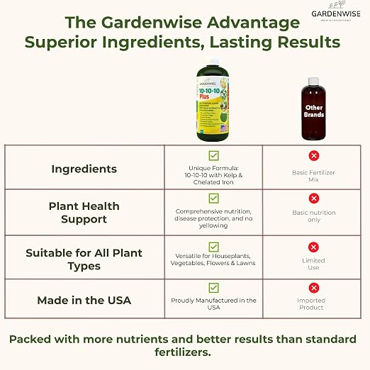 10-10-10 Liquid Fertilizer