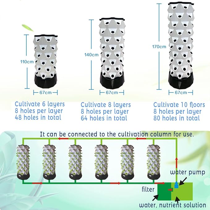 6floors