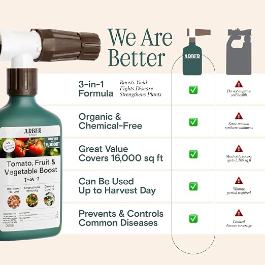 3-in-1 Immunity Enhancer & Yield Booster