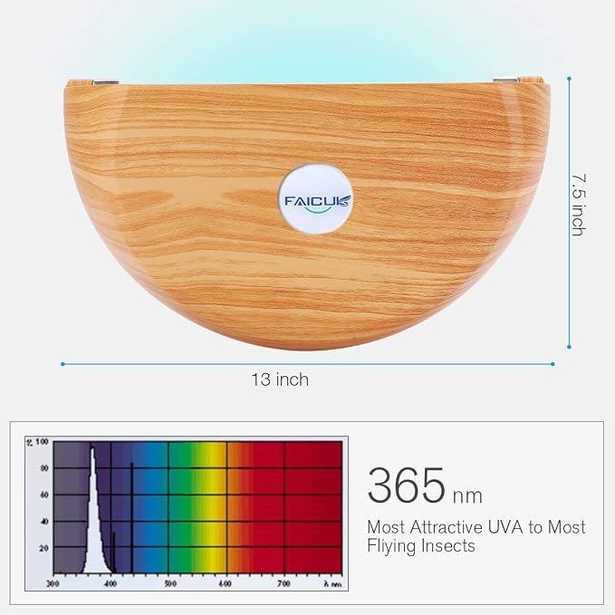 Wood Grain