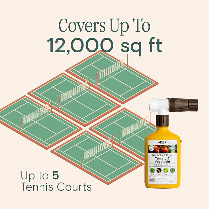 Rts Insecticide for Tomato, Fruits & Veg