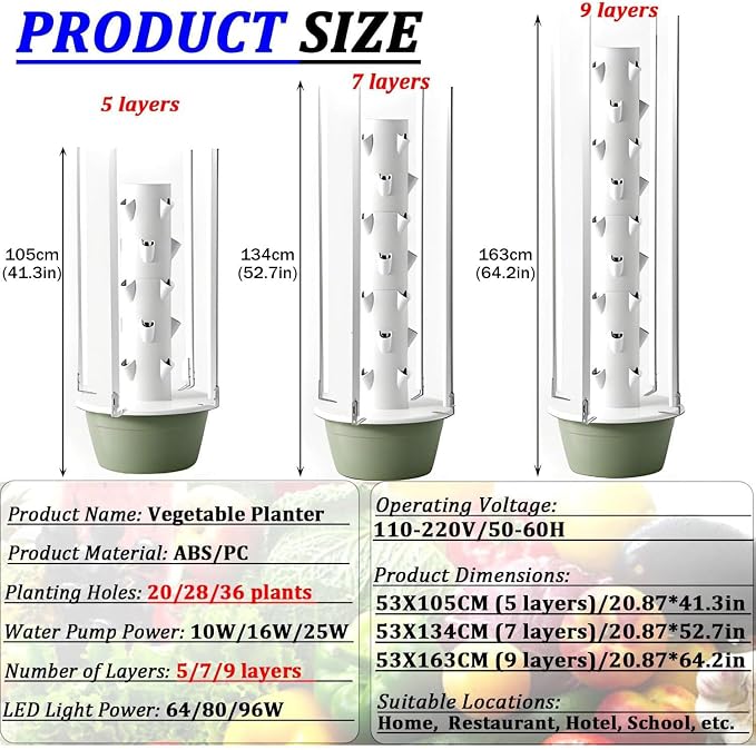 7layer