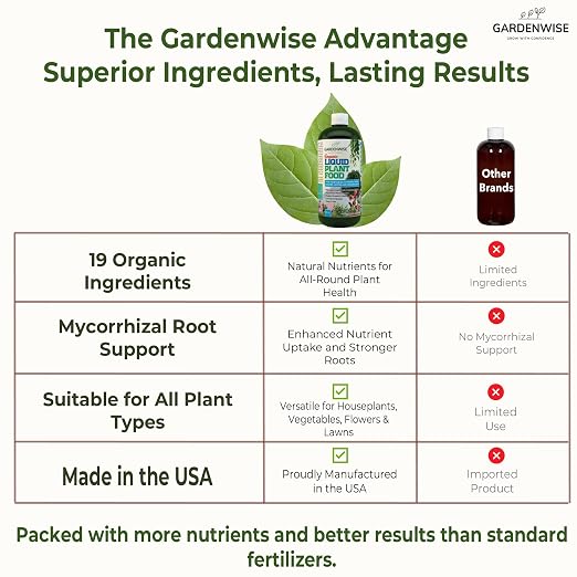 Organic Houseplant Miracle Food