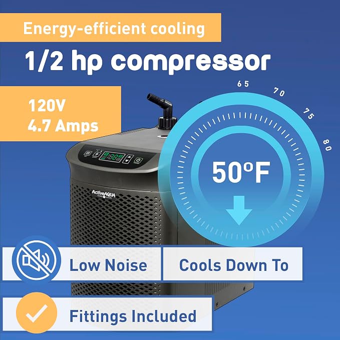 0.5 Hp