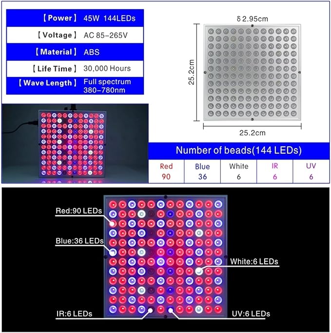 45W 144LEDs