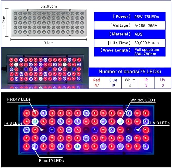 25W 75LEDs