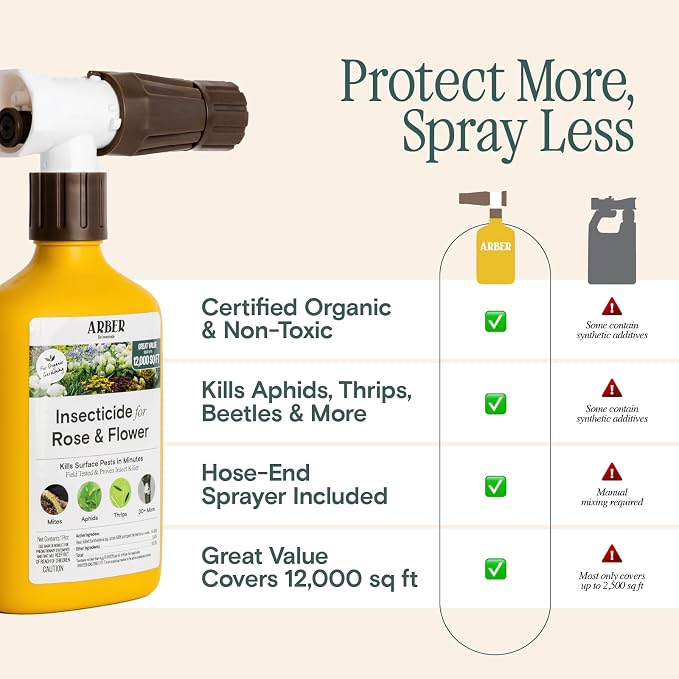 Organic Insecticide for Roses & Flowers