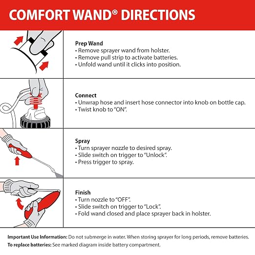 Wand & Refill Bundle