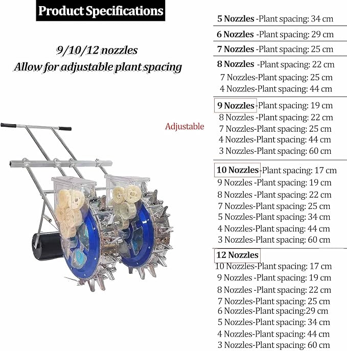 12 Nozzles