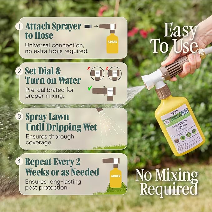 Rts Insecticide Lawn, Tree & Shrub