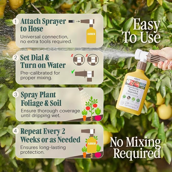 Rts Insecticide for Tomato, Fruits & Veg