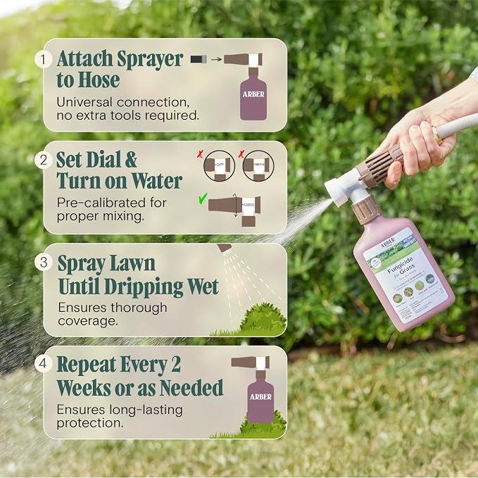 Rts Fungicide for Lawn, Trees & Shrubs