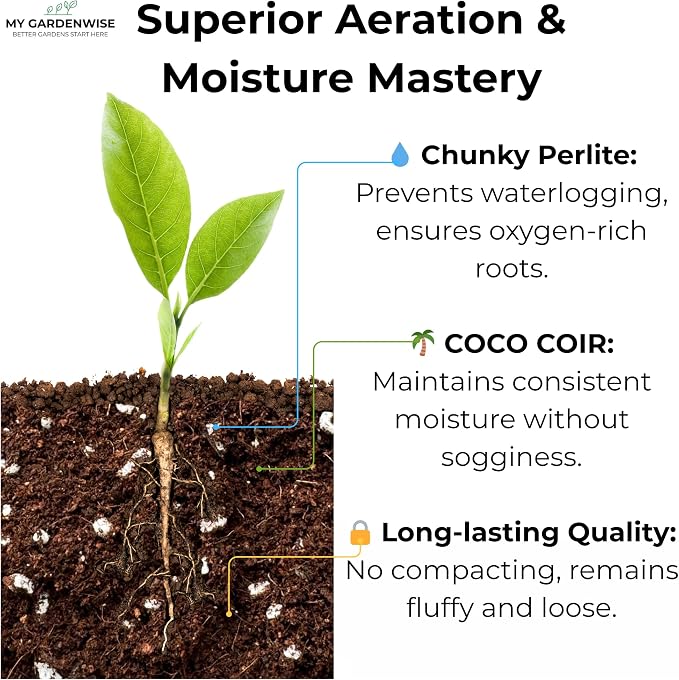Coco Coir Perlite Mix 70/30