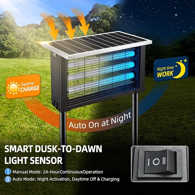 9023A