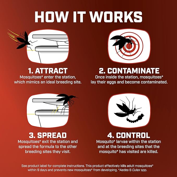 Mosquito Control Bundle