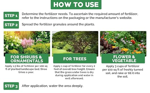6-6-6 All Purpose Fertilizer