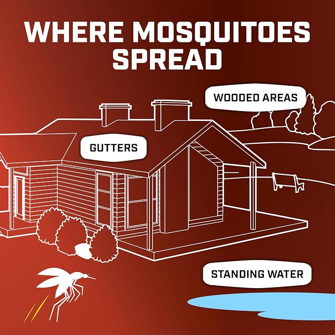 Mosquito Control Bundle