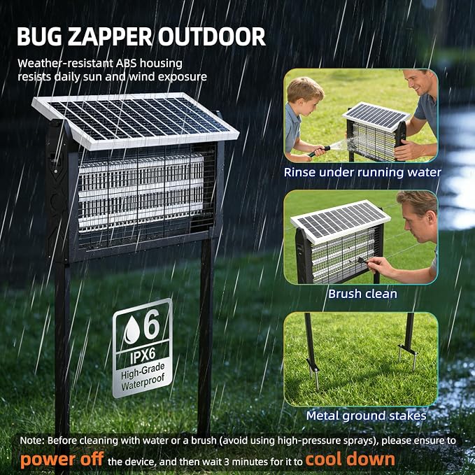 9023B