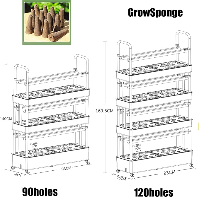 GrowSponge
