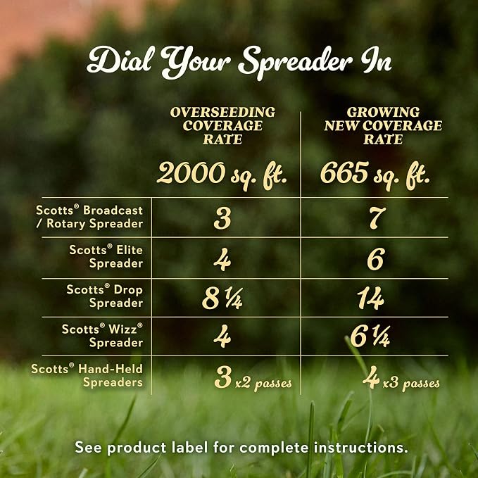 Bermudagrass