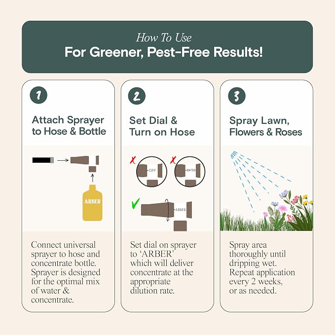 Organic Insecticide for Roses & Flowers