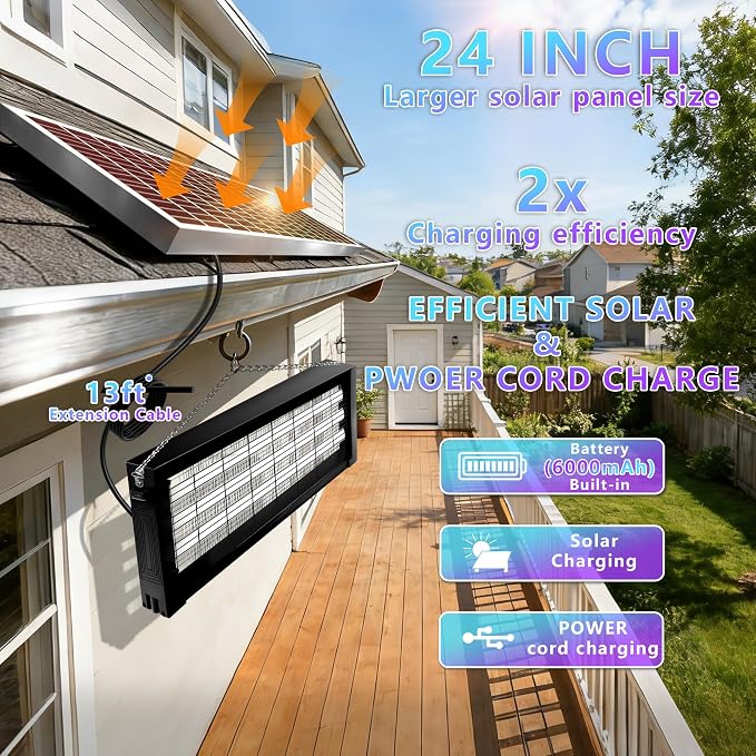 18W for 4000 sq.ft