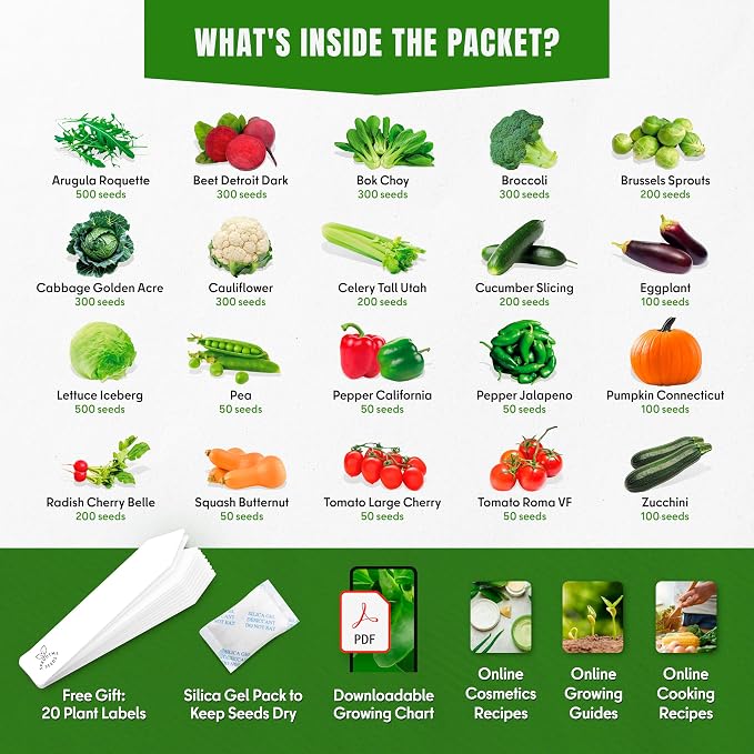 Green, Red, Purple, Yellow, Multi